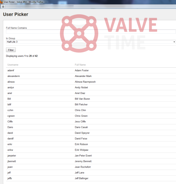 Lista de proyecto Valve Grupo Half Life 3